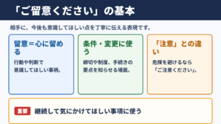 ご留意くださいの意味と基本的な使い方