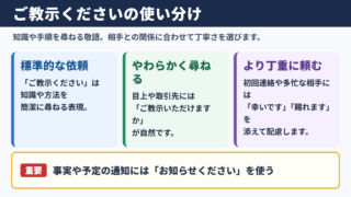 ご教示くださいの言い換え一覧表と使い分け