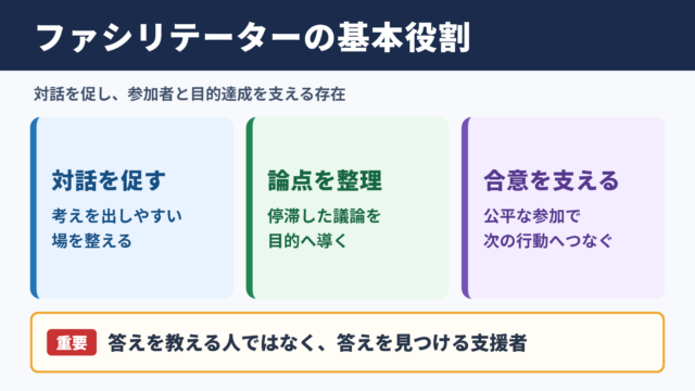 ファシリテーターの意味と基本的な役割