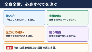 全身全霊の意味と読み方