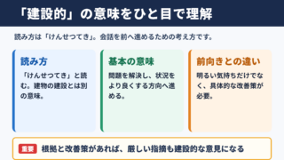 建設的の意味と読み方