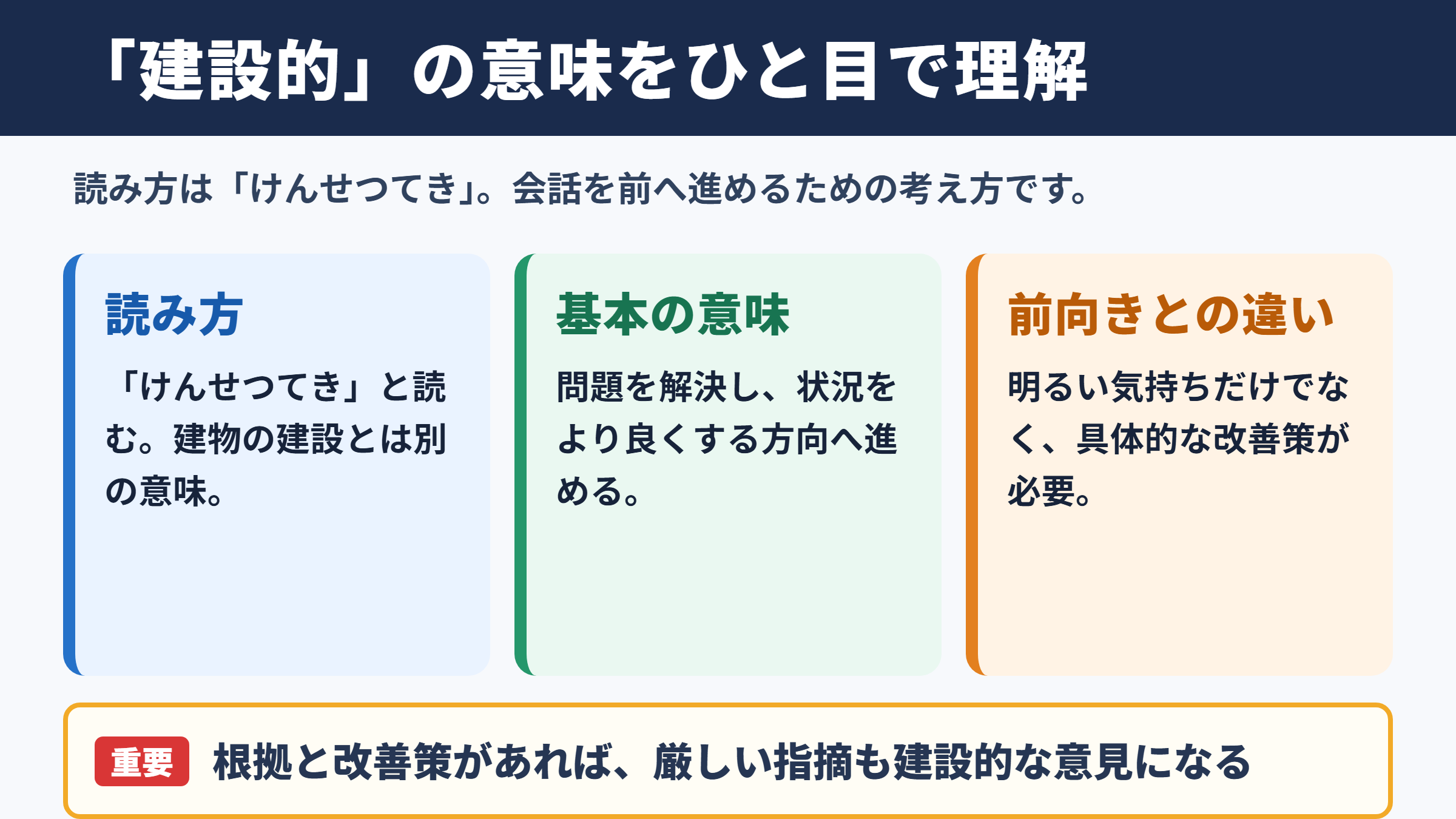 建設的の意味と読み方
