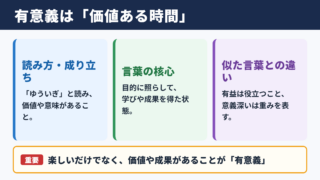 有意義の意味と読み方