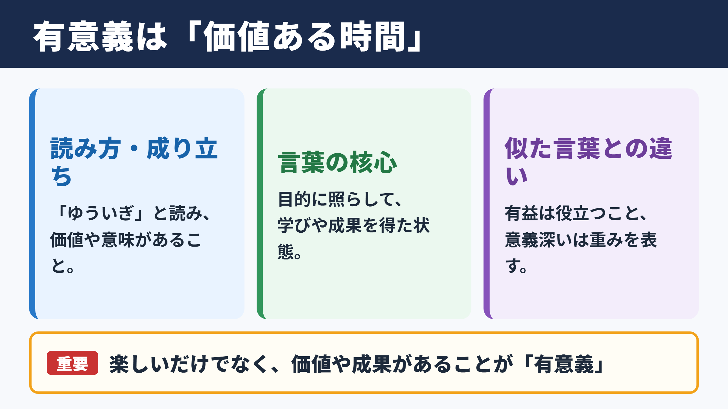 有意義の意味と読み方