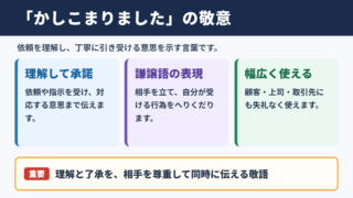 かしこまりましたの意味と敬意の範囲