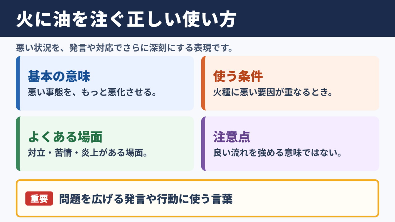 火に油を注ぐの意味と使いどころ