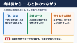 病は気からの意味と基本的な考え方