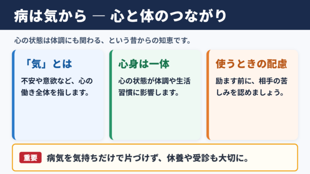 病は気からの意味と基本的な考え方