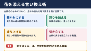 花を添えるの言い換え一覧表とシーン別の使い分け