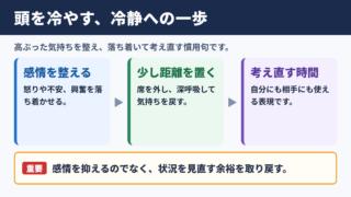 頭を冷やすの意味と基本の使い方