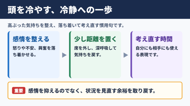 頭を冷やすの意味と基本の使い方