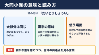 大同小異の意味と読み方