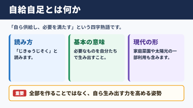 自給自足の意味と読み方