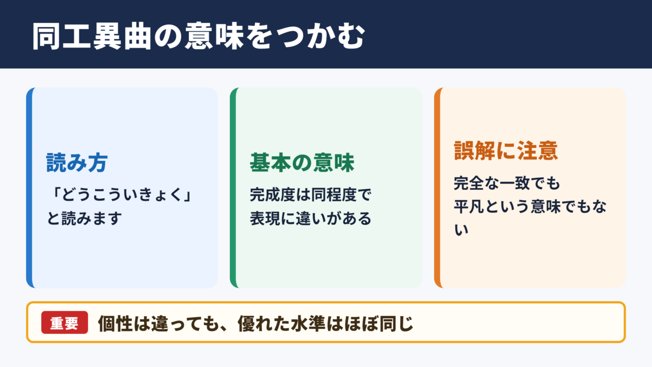 同工異曲の意味と読み方