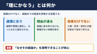 理にかなうの意味と基本的な使い方