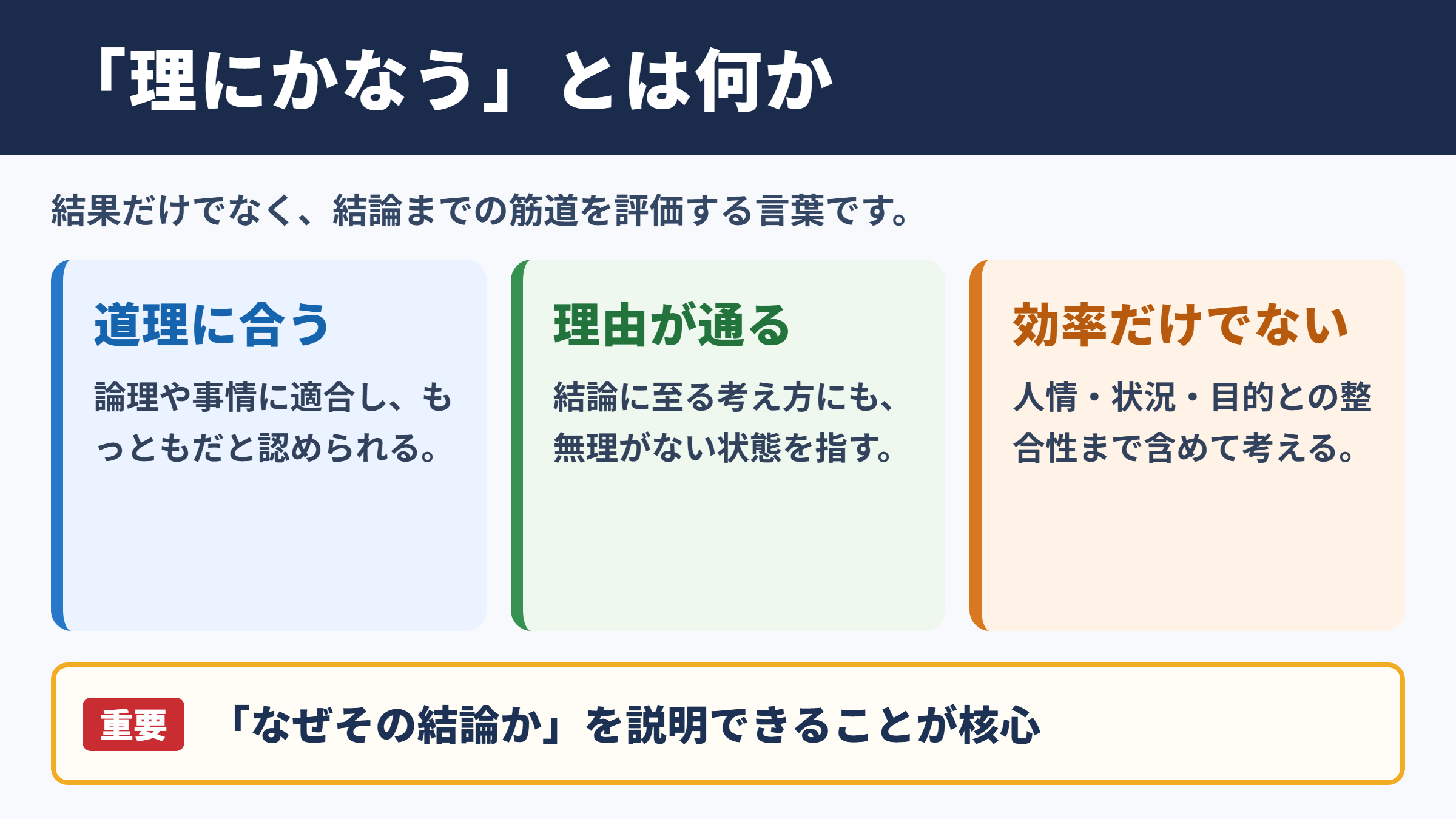 理にかなうの意味と基本的な使い方