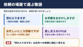 恐れ入りますがの言い換え一覧表と場面別の使い分け