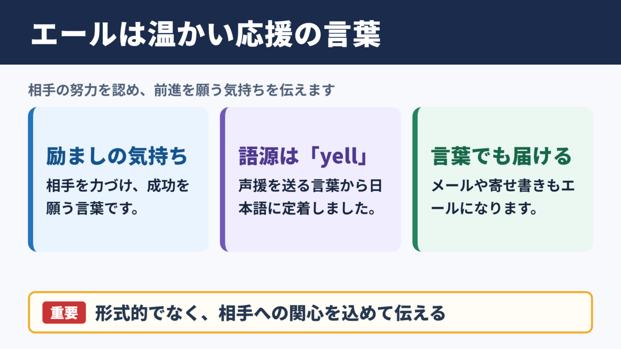 エールの意味と基本的な使い方