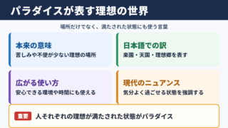 パラダイスの意味と基本的なニュアンス