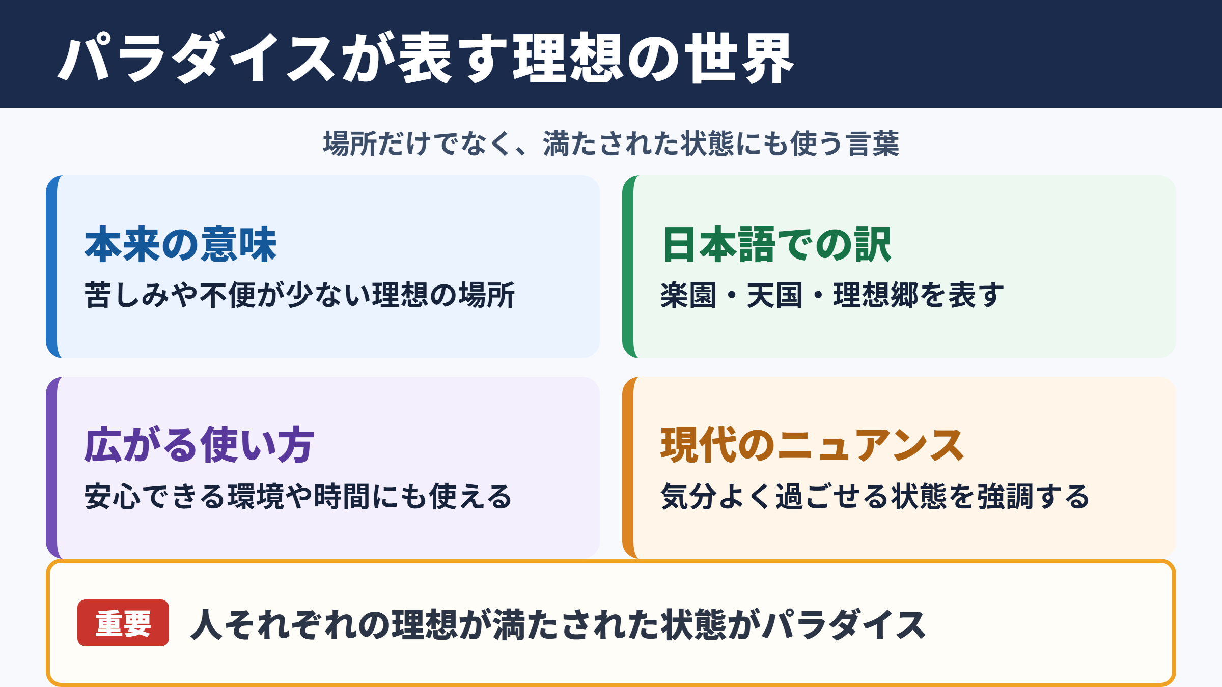 パラダイスの意味と基本的なニュアンス