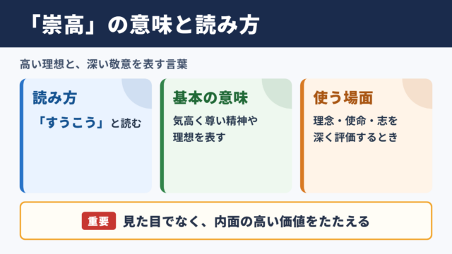 崇高の意味と読み方