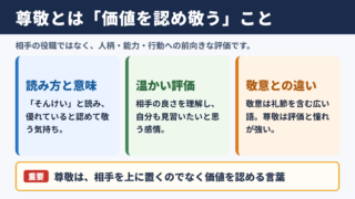 尊敬の意味と基本ニュアンス