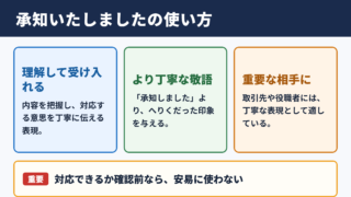 承知いたしましたの意味と基本的な使い方