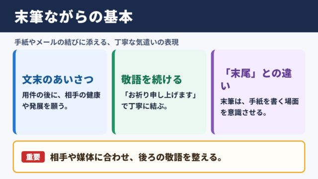 末筆ながらの意味と基本的な使い方