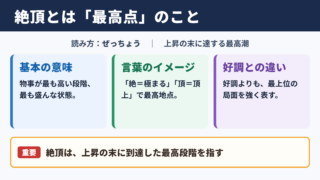 絶頂の意味と読み方