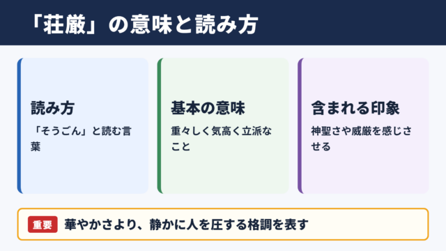荘厳の意味と読み方