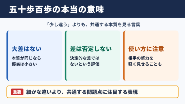 五十歩百歩の意味と基本的なニュアンス