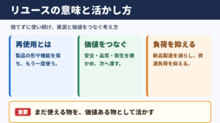リユースの意味と基本的な考え方