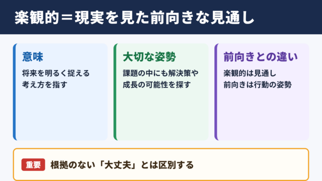 楽観的の意味と基本ニュアンス