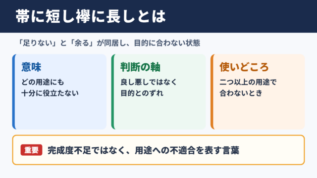 帯に短し襷に長しの意味と使いどころ