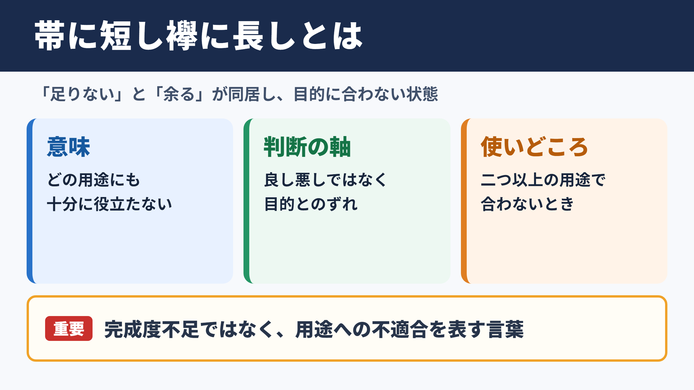 帯に短し襷に長しの意味と使いどころ