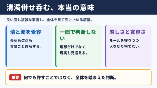 清濁併せ呑むの意味とニュアンス