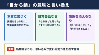 目から鱗が落ちるの意味と言い換え一覧表
