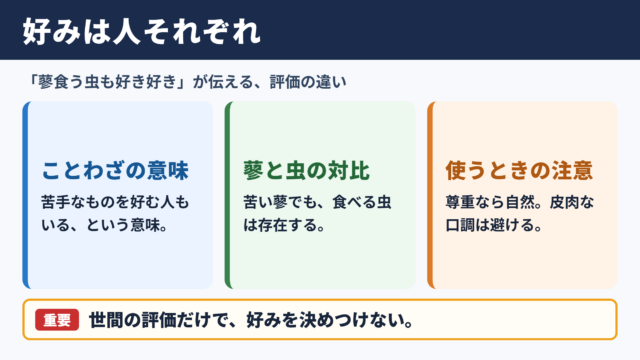蓼食う虫も好き好きの意味