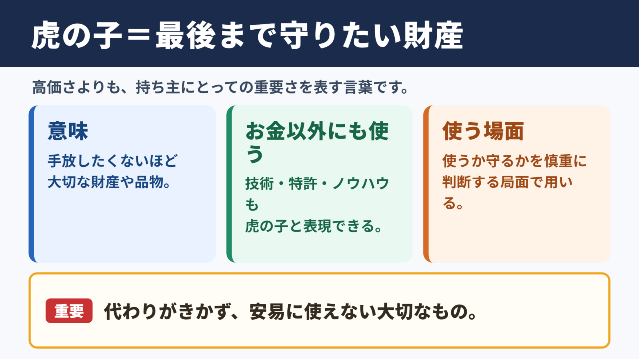 虎の子の意味と使い方