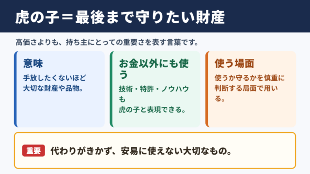 虎の子の意味と使い方