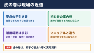 虎の巻の意味とビジネスでの活用