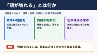 頭が切れるの意味と使われる人物像
