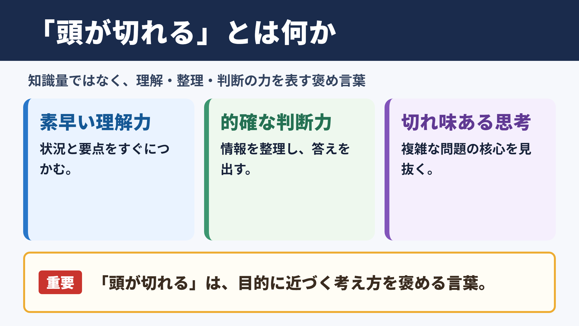 頭が切れるの意味と使われる人物像