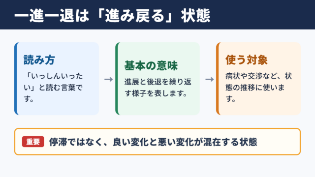 一進一退の意味と読み方