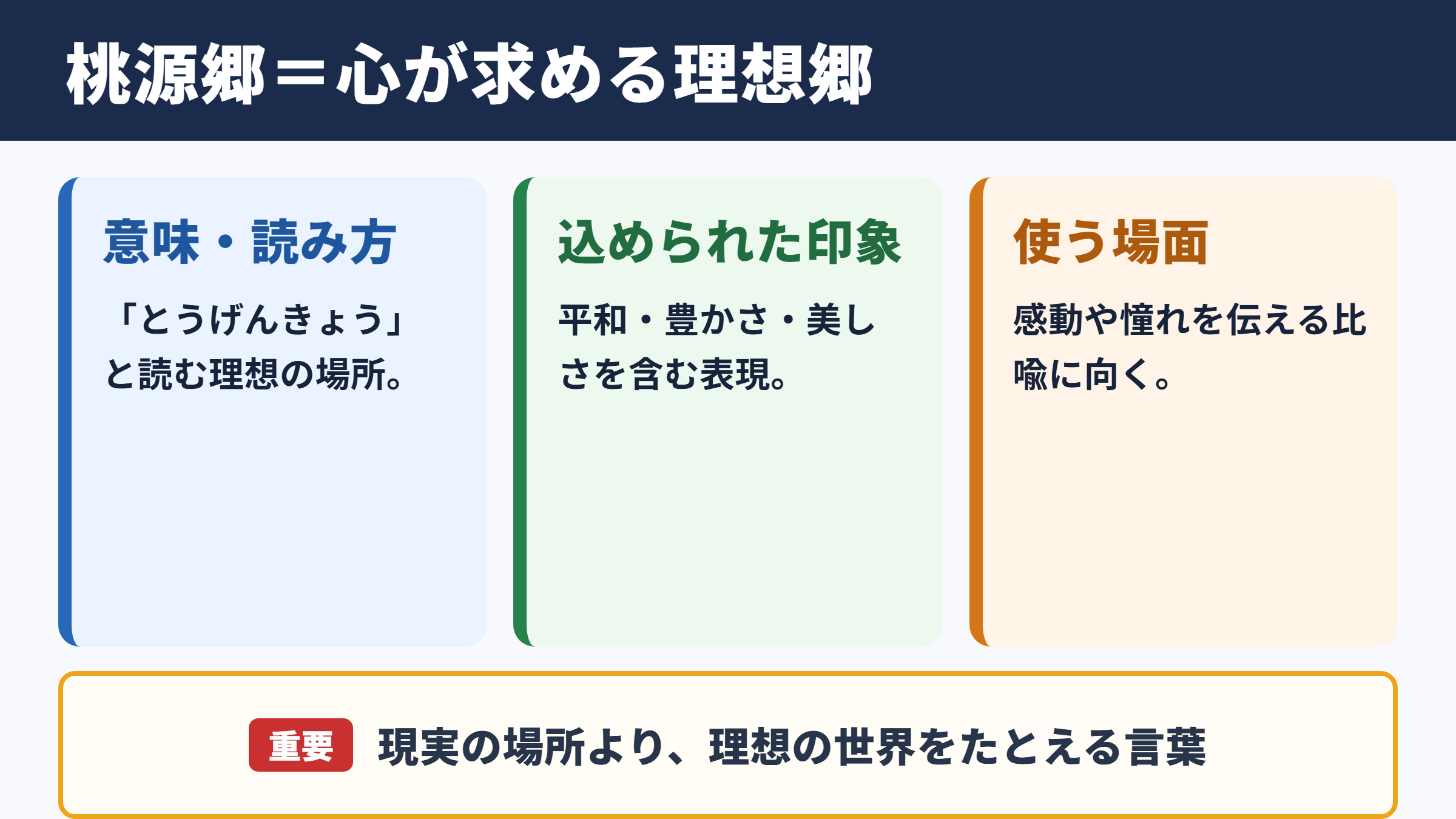 桃源郷の意味と基本的なニュアンス