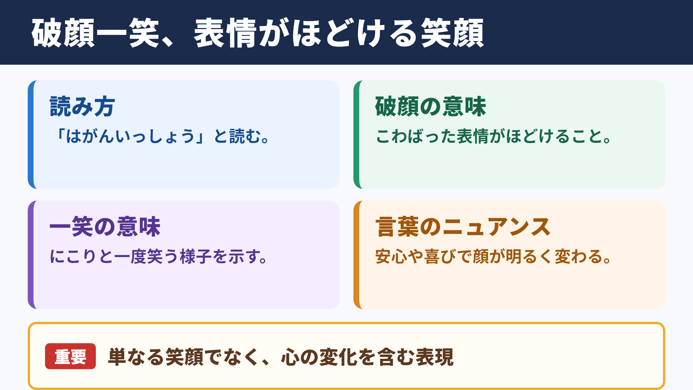 破顔一笑の意味と読み方