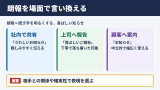 朗報の言い換え一覧表と場面別の使い分け