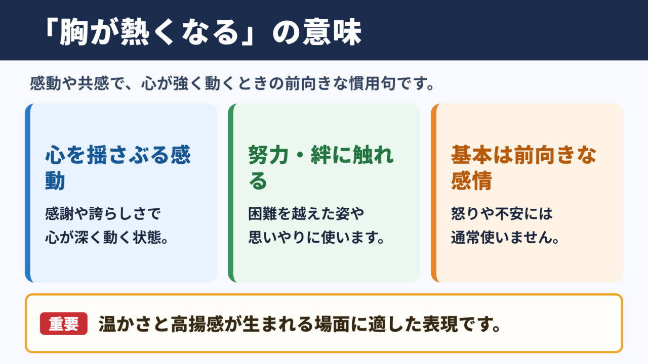 胸が熱くなるの意味と使い方