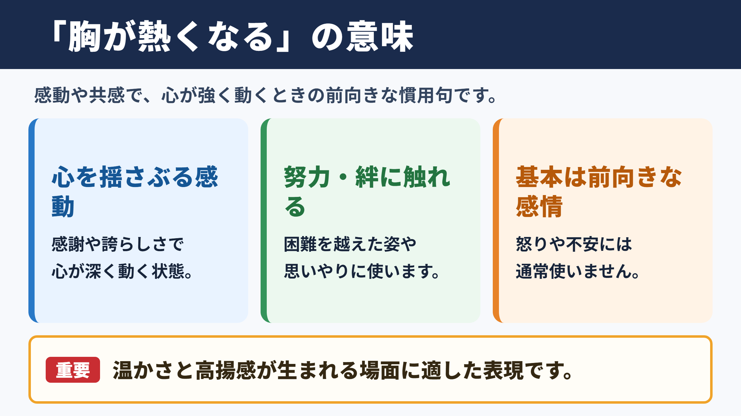 胸が熱くなるの意味と使い方