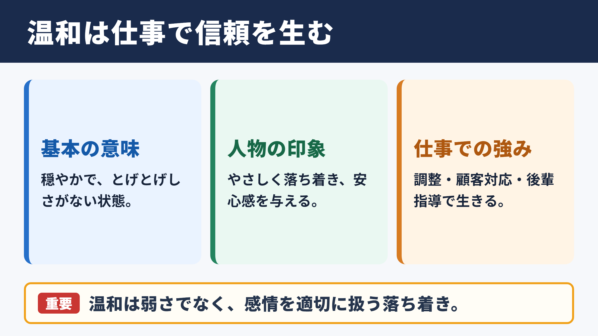 温和の意味とビジネスでの位置づけ